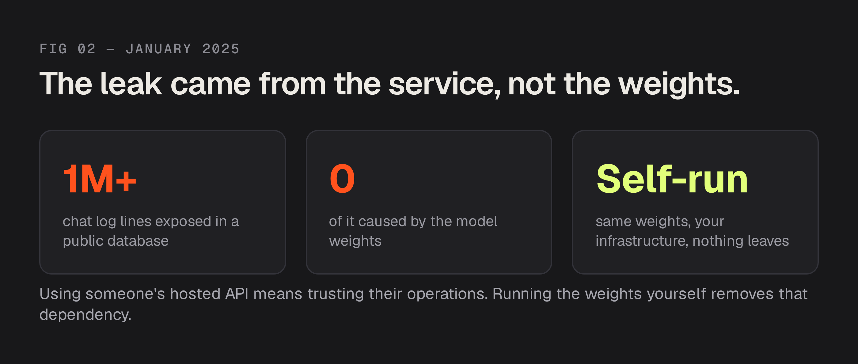 The worst security incident in the "Chinese AI" story is an argument for open weights, not against them.